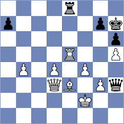 Molina - Tay (Chess.com INT, 2020)