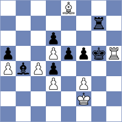 Abarca Gonzalez - Kakulidis (Chess.com INT, 2020)