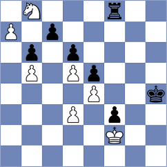 Jovic - Muromtsev (chess.com INT, 2021)