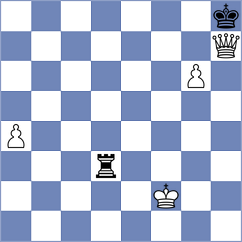 Chandra - Vaglio (chess.com INT, 2023)