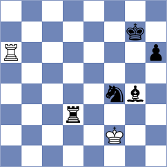 Czerw - Visakh (chess.com INT, 2021)