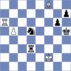 Warchol - Porter (chess.com INT, 2023)