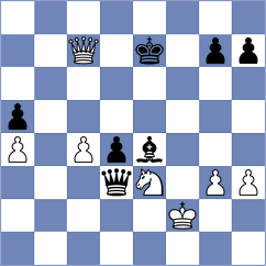 Melian - Souza (chess.com INT, 2024)
