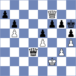 Novikova - Dominguez (FIDE Online Arena INT, 2024)