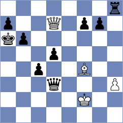 Dudzinski - Collins (chess.com INT, 2021)