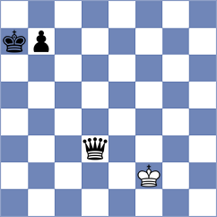 Boyer - Luukkonen (chess.com INT, 2024)