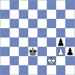 Poddubnyi - Soto (chess.com INT, 2024)