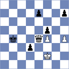 Urjubdshzirov - Chernomordik (Chess.com INT, 2021)