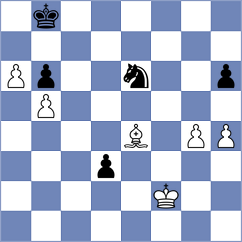 Aung Thant Zin - Simpson (chess.com INT, 2023)