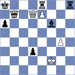 Zakhartsov - Kosakowski (chess.com INT, 2024)