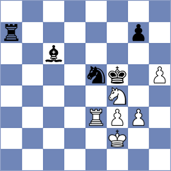 Kotlyar - Ai (chess.com INT, 2024)