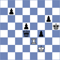 Shabalov - Bhat (Chess.com INT, 2017)