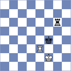 Myshakov - Jakubowski (Chess.com INT, 2021)