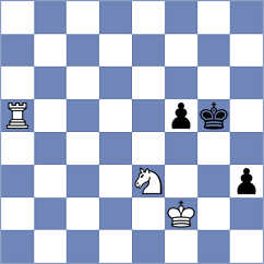 Lauridsen - Furtak (chess.com INT, 2022)