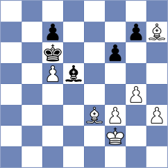 Cuevas Araya - Aditya (chess.com INT, 2024)