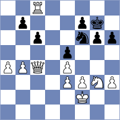 Forgas Moreno - Perez Rodriguez (chess.com INT, 2021)