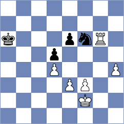 Kozlov - Misailovic (chess.com INT, 2024)