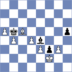 Shyam - Indjic (chess.com INT, 2021)