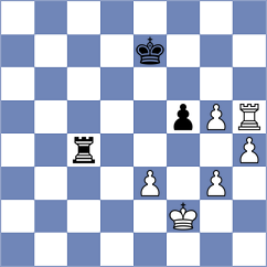 Royal - Pitcher (Chess.com INT, 2021)