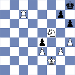 Mayaud - Anishka (chess.com INT, 2024)