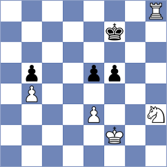 Kuderinov - Zia (chess.com INT, 2024)
