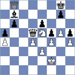 Arias - Ruge (chess.com INT, 2024)