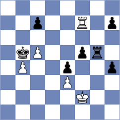 Kabanova - Das (chess.com INT, 2021)