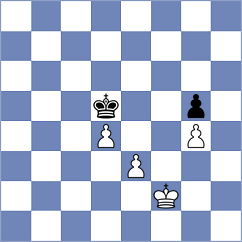Sachdev - Gitu (Chess.com INT, 2021)
