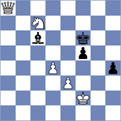 Efimenko - Sargsyan (Chess.com INT, 2020)