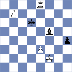 Suleymanli - Wernberg (chess.com INT, 2023)
