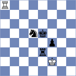 Avramidou - Menahem (chess.com INT, 2024)