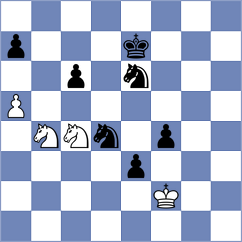 Zainullina - Yankelevich (chess.com INT, 2024)