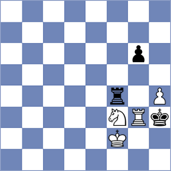Shcherbin - Yelisieiev (chess.com INT, 2023)