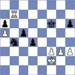 Nastasie - Jirka (Chess.com INT, 2021)