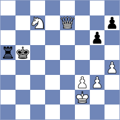 Berdyga - Berg (chess.com INT, 2021)