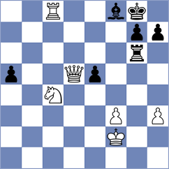 Bilan - Pinales Roussel (chess.com INT, 2023)