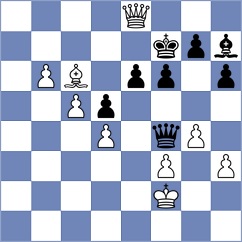 Sanchez Alvares - Gombocz (chess.com INT, 2021)