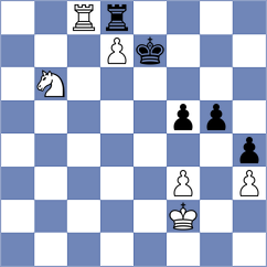 Grischuk - Liang (chess.com INT, 2023)
