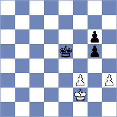 Aarav - Aradhya (chess.com INT, 2024)