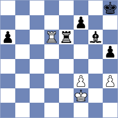 Aizpurua - Yuan (chess.com INT, 2022)