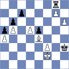 Belenkaya - Yurtseven (chess.com INT, 2024)
