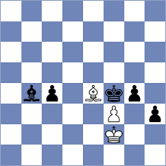 Zulfugarli - Ostrovskiy (Chess.com INT, 2021)