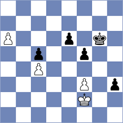Kukhmazov - Kostov (chess.com INT, 2023)