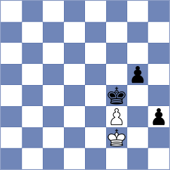 Kleiman - Matinian (chess.com INT, 2024)