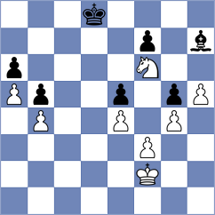 Gulamali - Wernberg (chess.com INT, 2023)