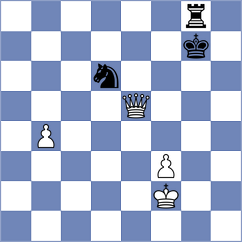 Stelmaszyk - Milosevic (chess.com INT, 2021)