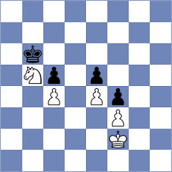 Jarocka - Guzman Lozano (chess.com INT, 2024)