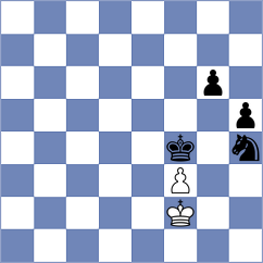 Garcia Garcia - Dong (chess.com INT, 2021)