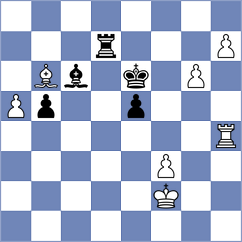 Sharma - Jimenez Fernandez (Chess.com INT, 2021)