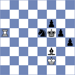 Kazarian - Malyi (chess.com INT, 2024)